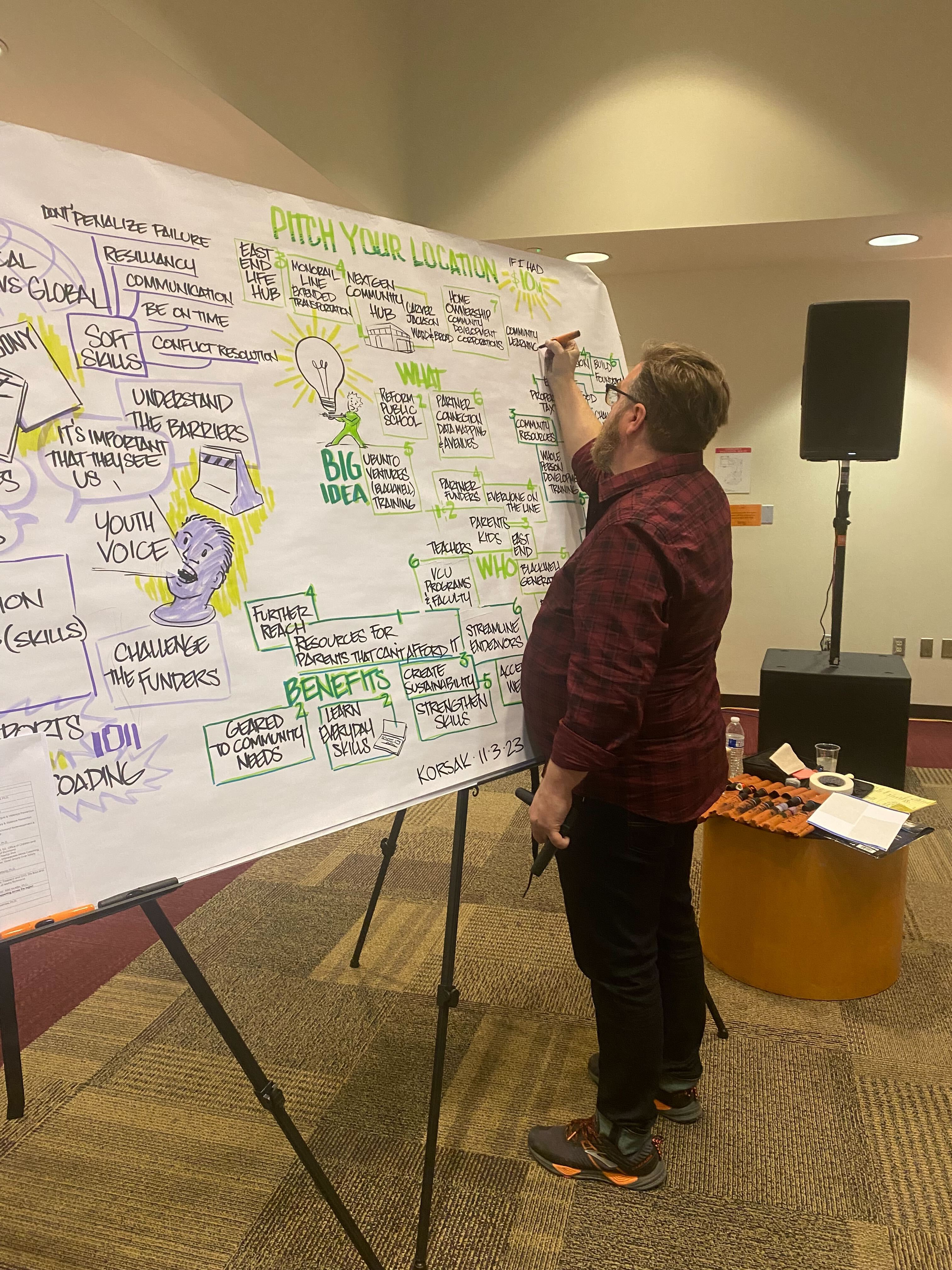 A person stands at an easel-sized board drawing a large graphic recording filled with colorful sketches and text during a conference session.