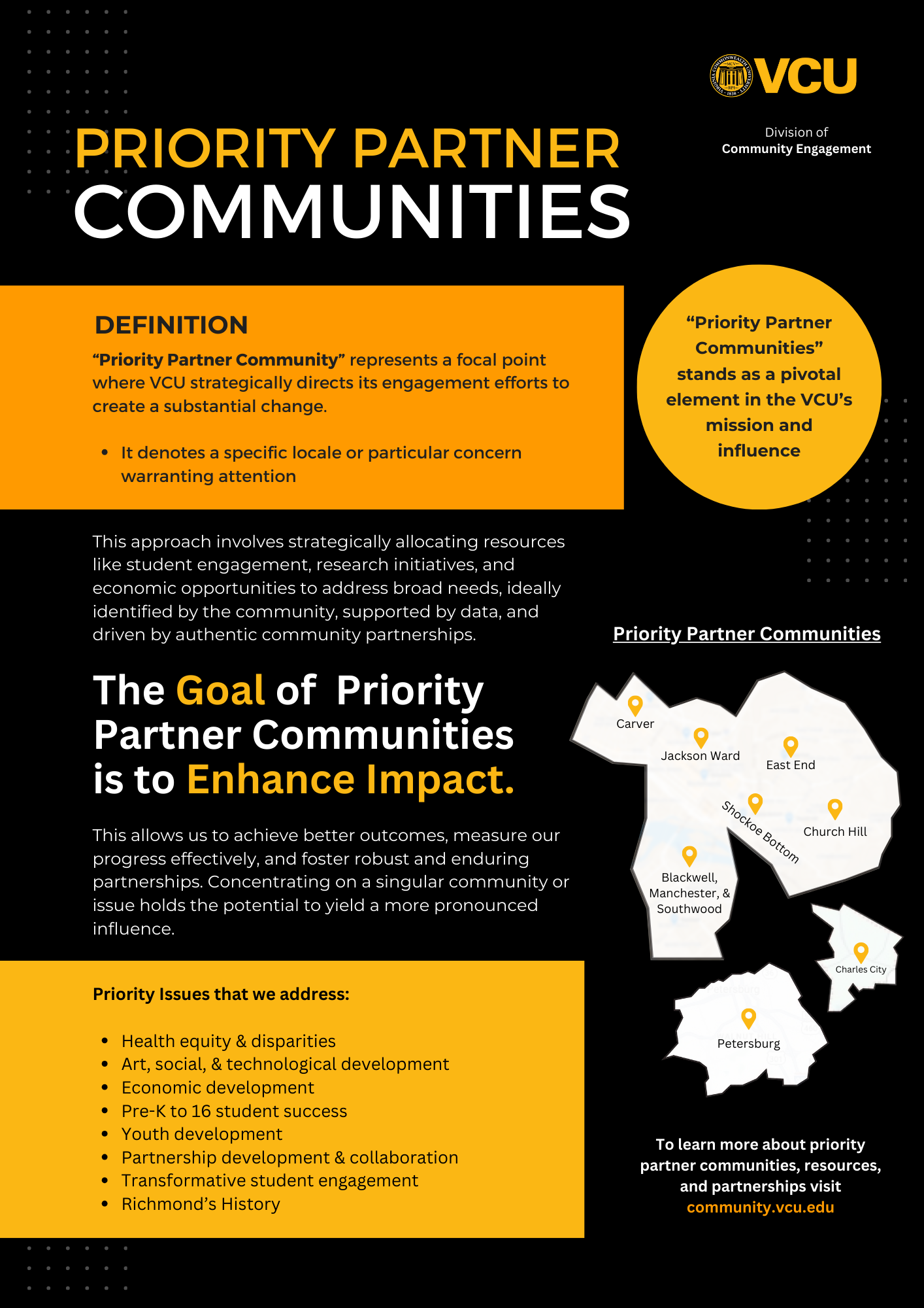 Description of priority partner communities